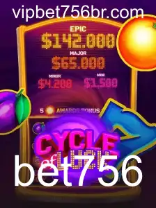 Descubra o Fascinante Mundo do Jogo CycleofLuck com Bet756